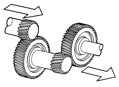 Helical gear train — kinematics and machine elements.