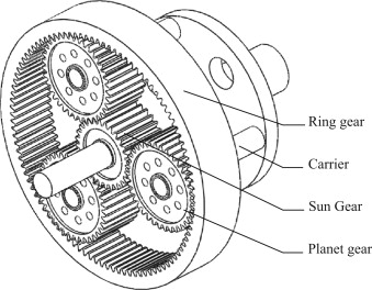 Planetary gear train — mechanical design homework context.